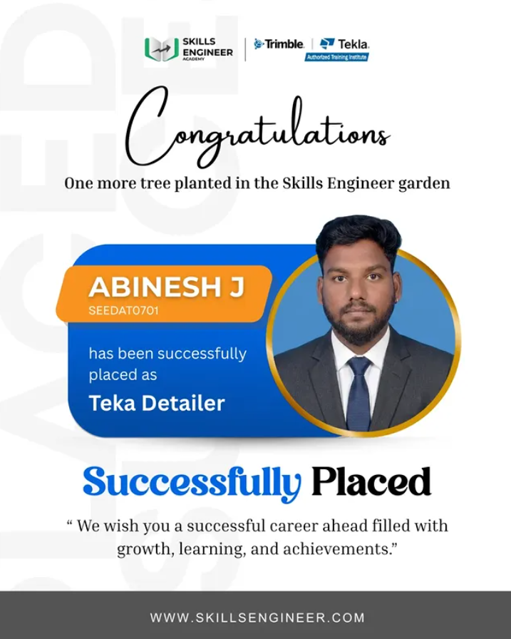 Abinesh J